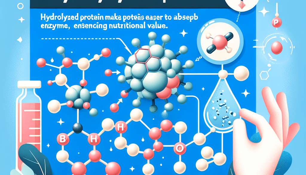 What Is The Purpose Of Hydrolyzed Protein?