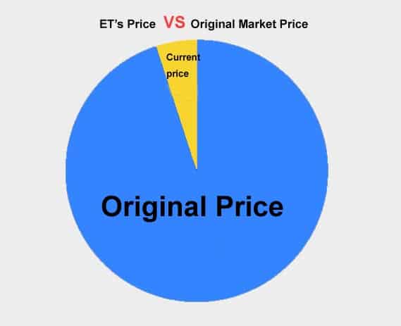 pricecomparison3