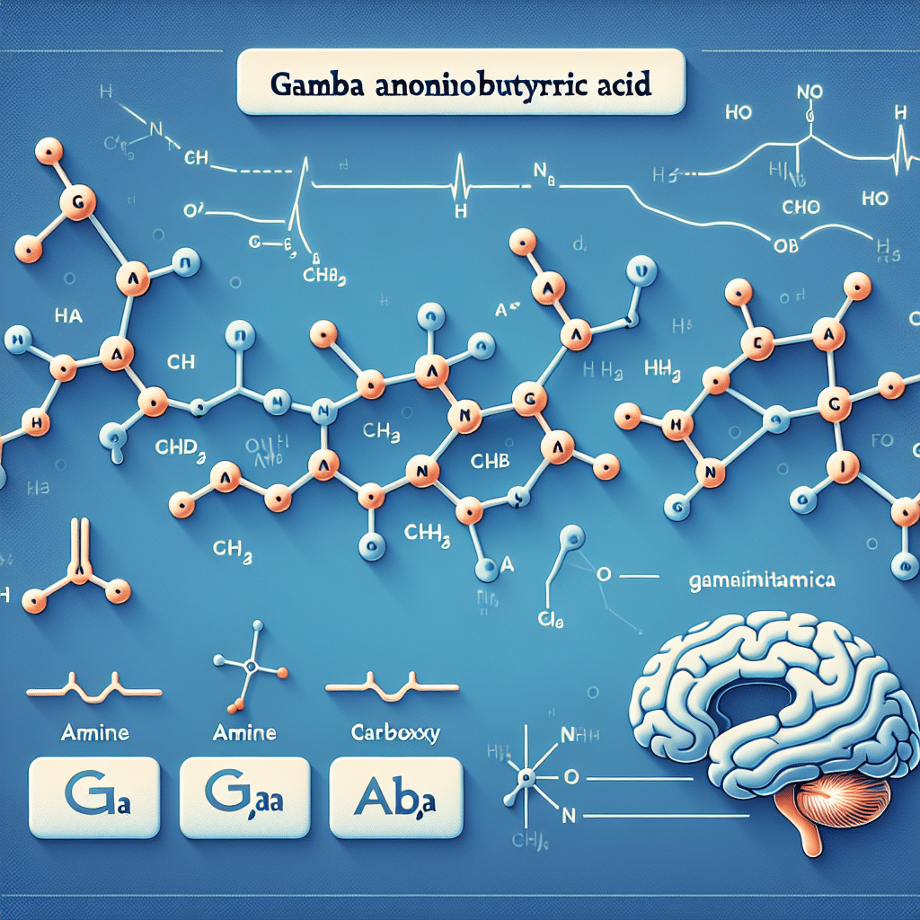 Define Gamma Aminobutyric Acid Clearly