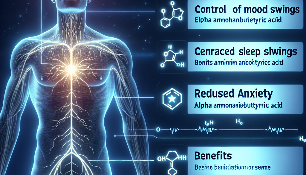 Alpha Aminobutyric Acid Benefits