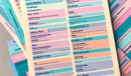 Gamma-Hydroxybutyric Acid Street Names Guide