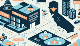 What is CA BHB and How It Works