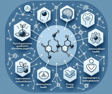 What Are the Uses of Pyrroloquinoline Quinone Disodium?