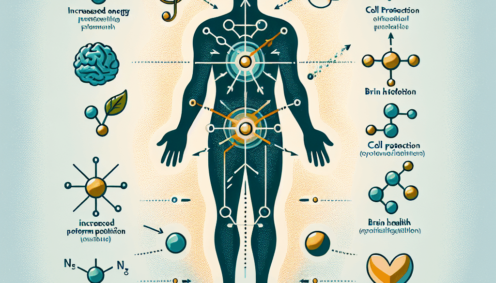 NAD Pterostilbene: Synergistic Health Benefits
