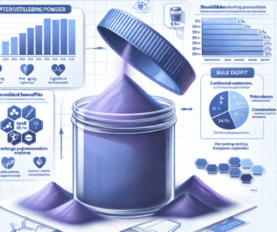 Bulk Pterostilbene Powder: Benefits and Pricing